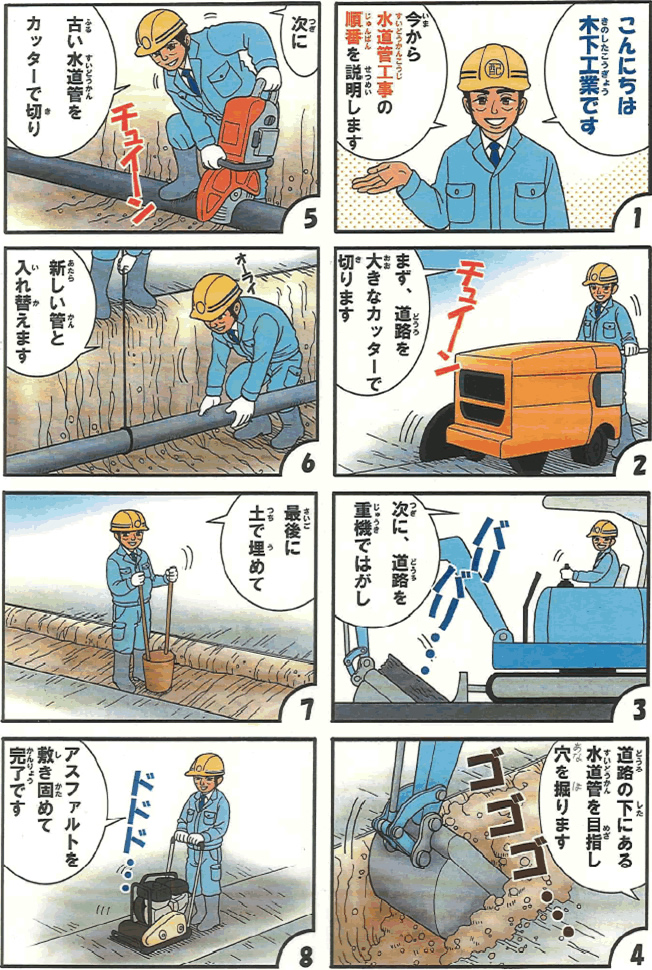 水道管工事ってどんなことをするの？